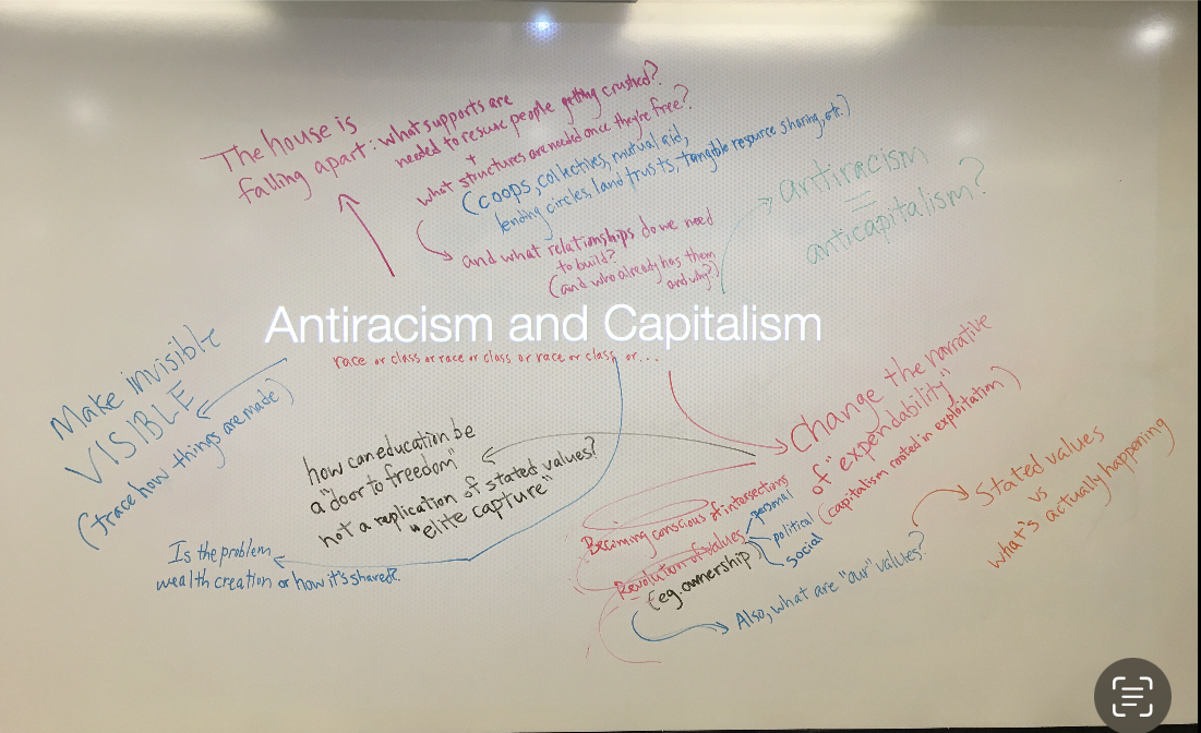 Antiracism and Capitalism